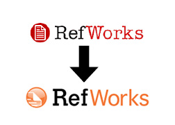 5 Things to Know about the New RefWorks: