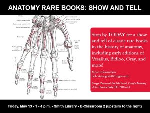 anatomy invite