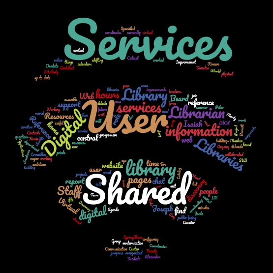 Where in the World is Shared User Services?