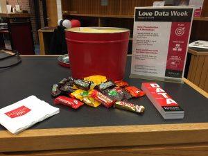 goodies from Love Your Data Week