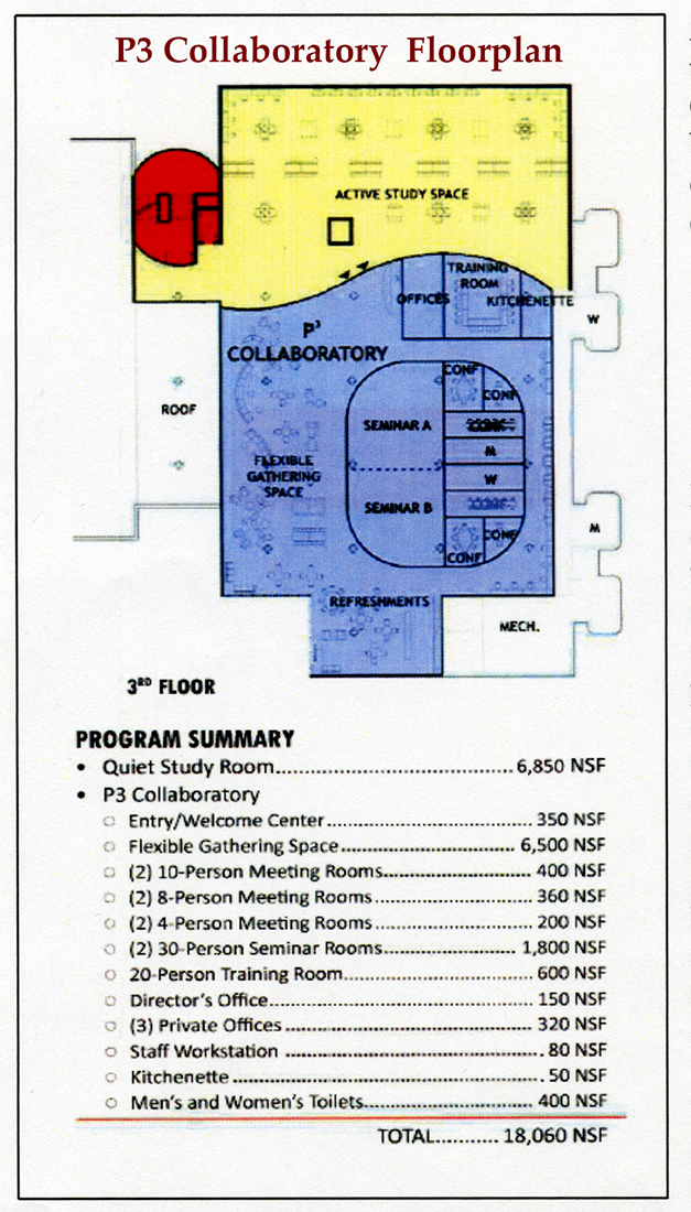 Dana Library Transformation into 21st-Century Knowledge Center Heading from the Drawing Board into Reality by 2018