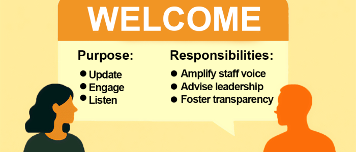 WelcomeGraphicLH copy Powerpoint slide showing two silhouettes of human profiles, with the words, "Welcome. Purpose: Update, Engage, Listen. Responsibilities: Amplify staff voice, Advise leadership, Foster transparency.